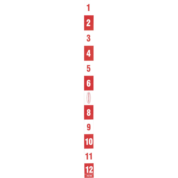 Ronstan Indicator Strip