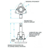 GROCO 1-1/4" Bronze Tri-Flanged Ball Valve/Seacock