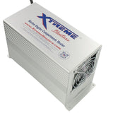 Xtreme Heaters Medium 600W XXHEAT Boat Bilge &amp; RV Heater