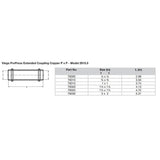 Viega ProPress 1-1/2" Extended Coupling w/o Stop - Double Press Connection - Smart Connect Technology